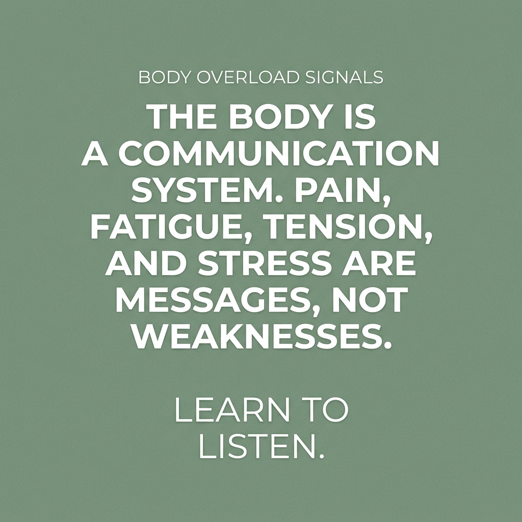 Text about the body as a communication system with pain, fatigue, tension, and stress messages